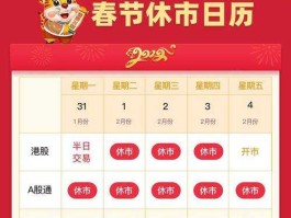 a股春节休市安排 a股春节休市几天？