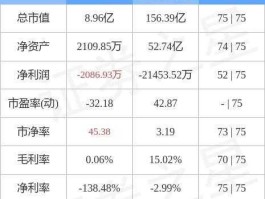 st昌鱼（饲料概念股都有哪些？）