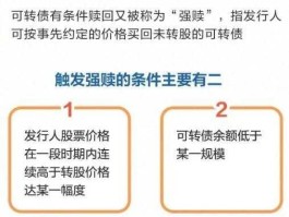民生银行可转债（民生转债没有及时赎回怎么办？）