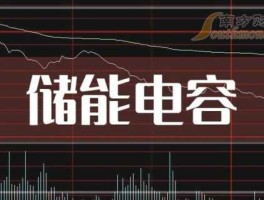 600563（超级电容相关概念股票有哪些？）