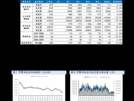 深圳股市在线，深圳股市有几个板块？