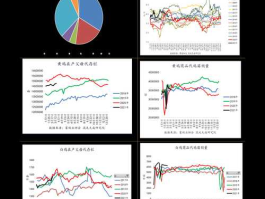 600633浙报传媒？浙文互联与浙数文化的区别？