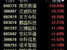 300007？37+307+3007+30007+300007怎么做，有规律吗？