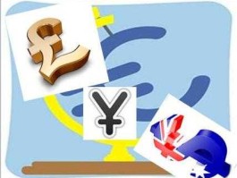 澳元兑美元，澳元和美元符号怎么区分？