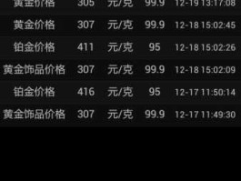 山东黄金价格（山东省菏泽市鄄城县黄金手饰价格是多少呢？）