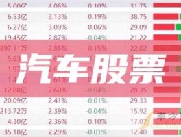 启明信息股票 智能汽车股票有哪些？