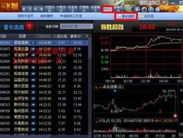 和讯网股票？和讯网里的选股器选出的股票可靠吗？