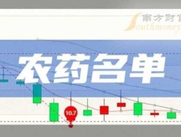 股票000525 A股农药概念股有哪些？