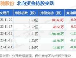 002429兆驰股份，兆驰股份是大公司吗？