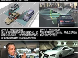 自动驾驶 自动驾驶模式叫什么功能？