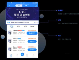 otc交易 otc权限是什么意思？