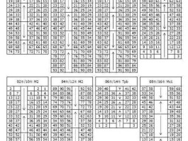 高铁b？高铁座位b号是啥位置？