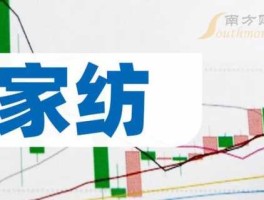002327（世界家纺行业三巨头？）