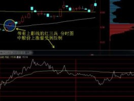 天润曲轴股票（潍柴曲轴长度？）