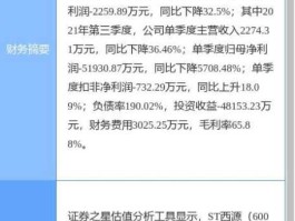 股票600139 600139最新消息会退市吗？