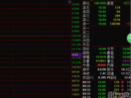 方大化工股票（600516方大炭素，这支股票的最低支撑位在多少？）