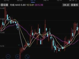 601890股票（海军军工股有哪些？）