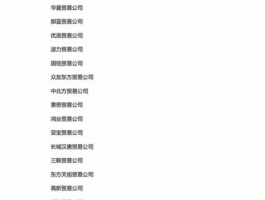 贸易吧 帮我想个公司的名字吧，是贸易公司，时尚点，好听点，大气点的，谢谢了，呵呵，在线等哦？