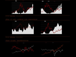 建峰化工股票，油气全产业链概念股有哪些？