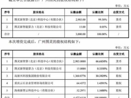 外管局应用服务平台 外国自然人股东分红能否只汇到国内该股东名下帐户？