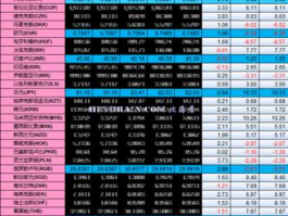 比索和美元的换算（比索兑美元换算）