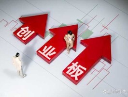 创业股，什么是创业板块？