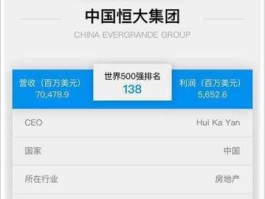 恒大高新股票（许家印旗下的产业？）