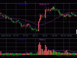 600976股票（生产小儿药物的股票有那些？）
