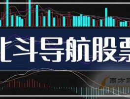 股票导航（6元左右北斗导航股票？）