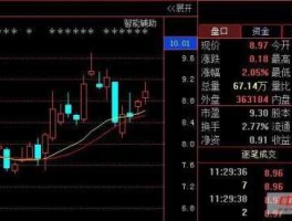 000717，000717韶钢松山，后市如何？