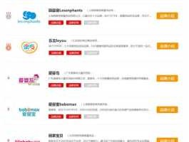 连锁品牌，十佳母婴店连锁品牌排行？