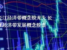 长江经济带概念股（长江实业集团目前市值多少亿？谢谢？）