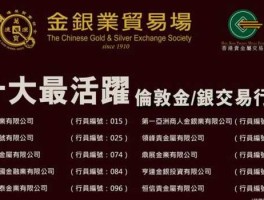 香港金道贵金属（金道贵金属1手伦敦金银点差是多少？）