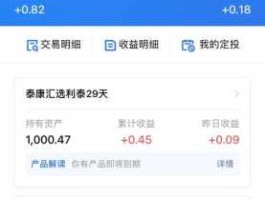 美美理财 国美理财产品美美赚的收益是怎样的？