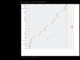 300112万讯自控，机器人板块代码？