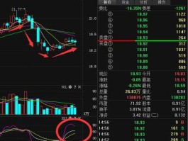 股票000988，华工科技是什么概念股？