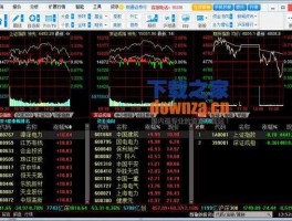 同花顺2007（同花顺财通证券有手机版本么？）