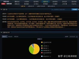 金自天正 金自天正具体做啥的？
