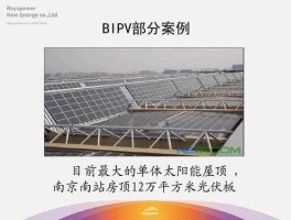 bipv什么意思，brpv光伏是什么？