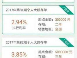 博盈投资？农行六盈产品？