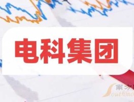 002036宜科科技，杭实集团下属的上市公司有哪些？