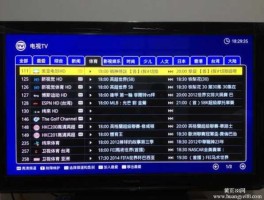 600870？制造机顶盒的上市公司有几家？