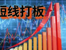 股票短线怎么操作（股票短线操作方法）
