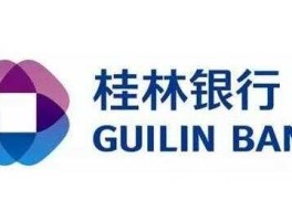 桂林商业银行，桂林银行成立时间？