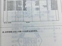 活期存款（活期存款是什么意思？）