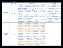 000837股票（科技龙头股有哪些？）