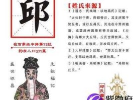 邱永汉（邱姓有哪些名人？）