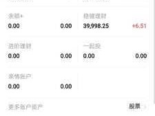 理财通规模？微信上的理财通可信吗？