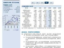 002033丽江旅游，丽江旅游代码多少？