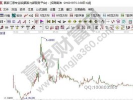 长油（长油退市前买了2000股没确权，现重新上市该如何操作？）